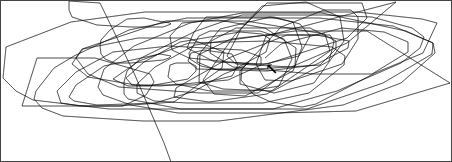 A line that seems to form a set of circles, with straight segments and total length showing that it was drawn faster (points are further apart)